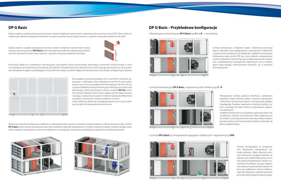 DP G Basic - Przykładowe konfiguracje Wentylacyjna centrala bazowa DP G Basic typ A lub B z recyrkulacją Odzysk ciepła na zasadzie przekazywania energii w dwóch odrębnych wymiennikach realizowany