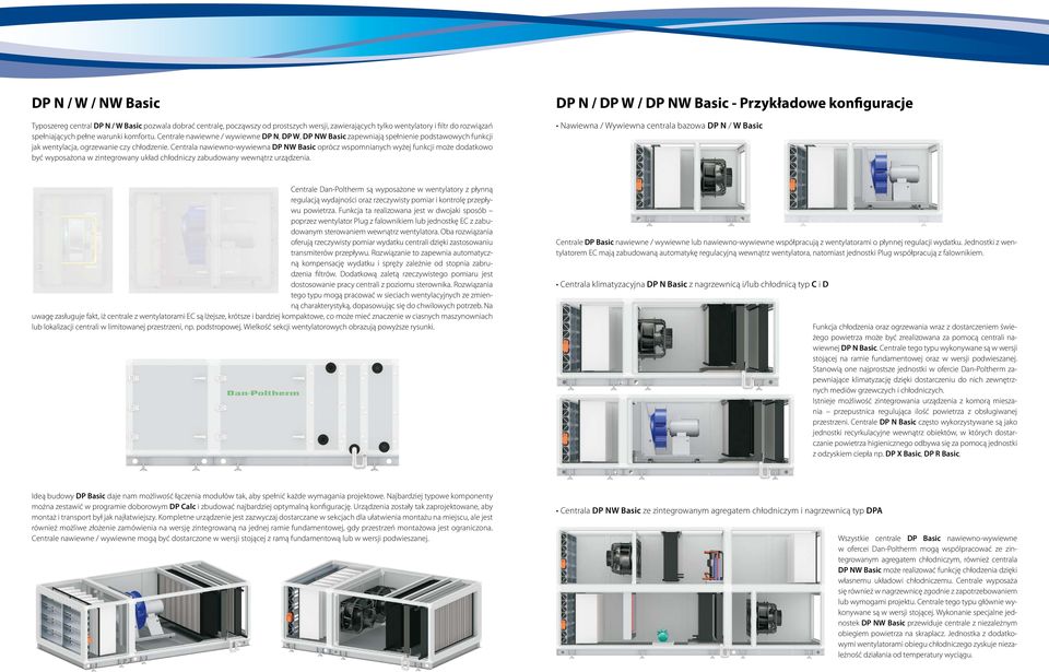 Centrala nawiewno-wywiewna DP NW Basic oprócz wspomnianych wyżej funkcji może dodatkowo być wyposażona w zintegrowany układ chłodniczy zabudowany wewnątrz urządzenia.