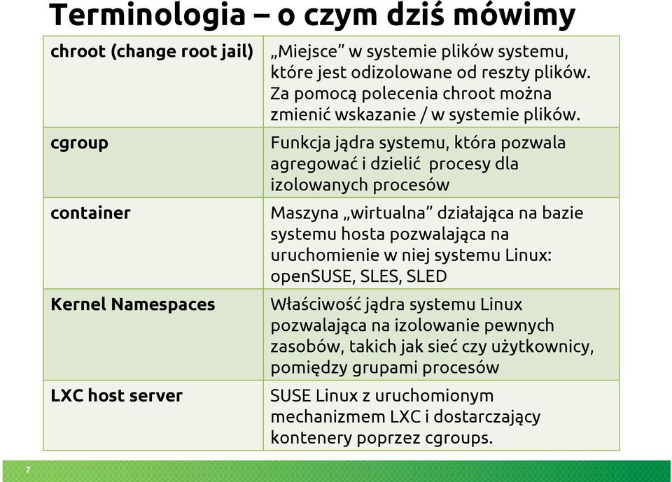 Funkcja jądra systemu, która pozwala agregować i dzielić procesy dla izolowanych procesów Maszyna wirtualna działająca na bazie systemu hosta pozwalająca na uruchomienie w