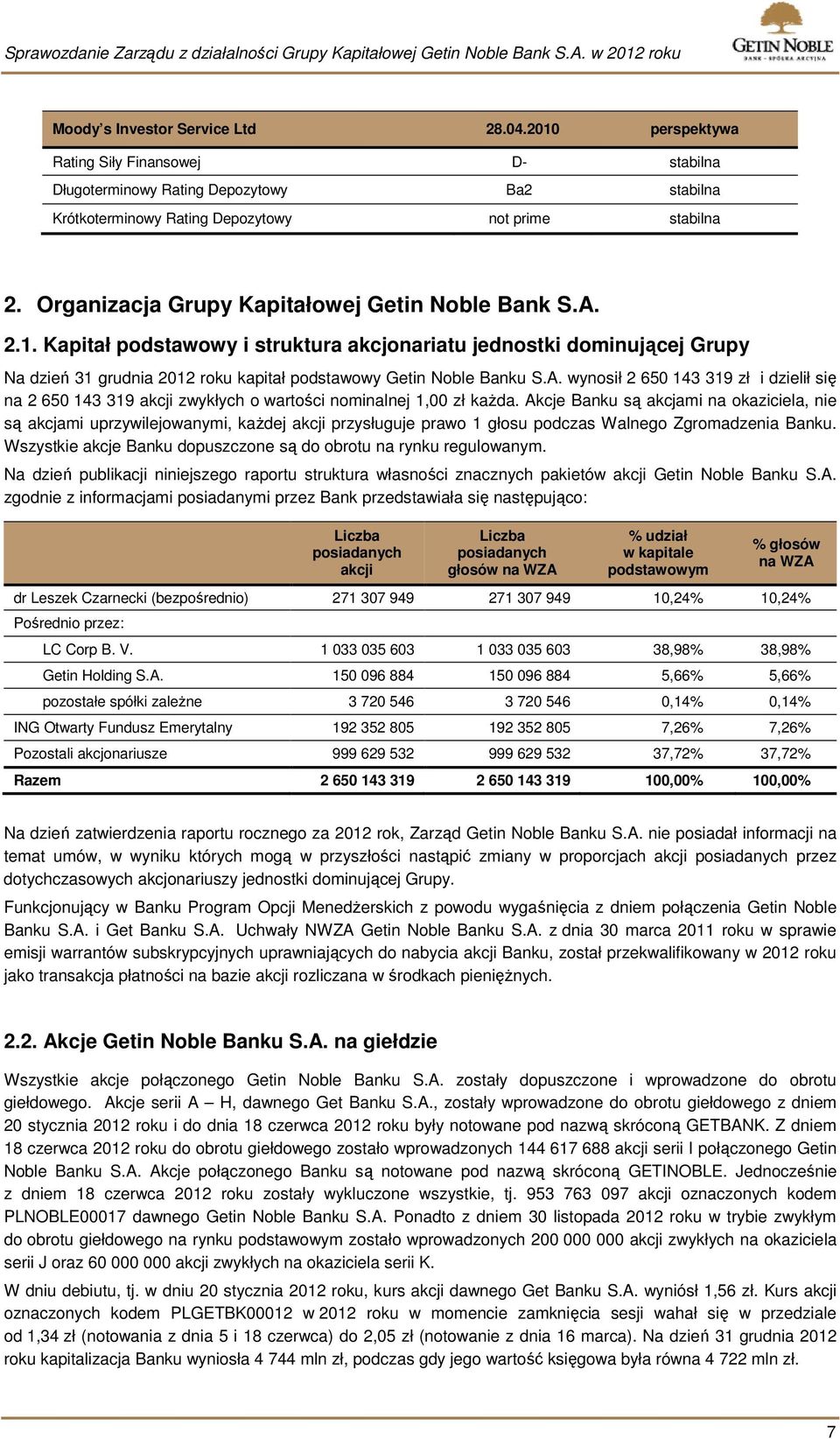 Akcje Banku są akcjami na okaziciela, nie są akcjami uprzywilejowanymi, każdej akcji przysługuje prawo 1 głosu podczas Walnego Zgromadzenia Banku.