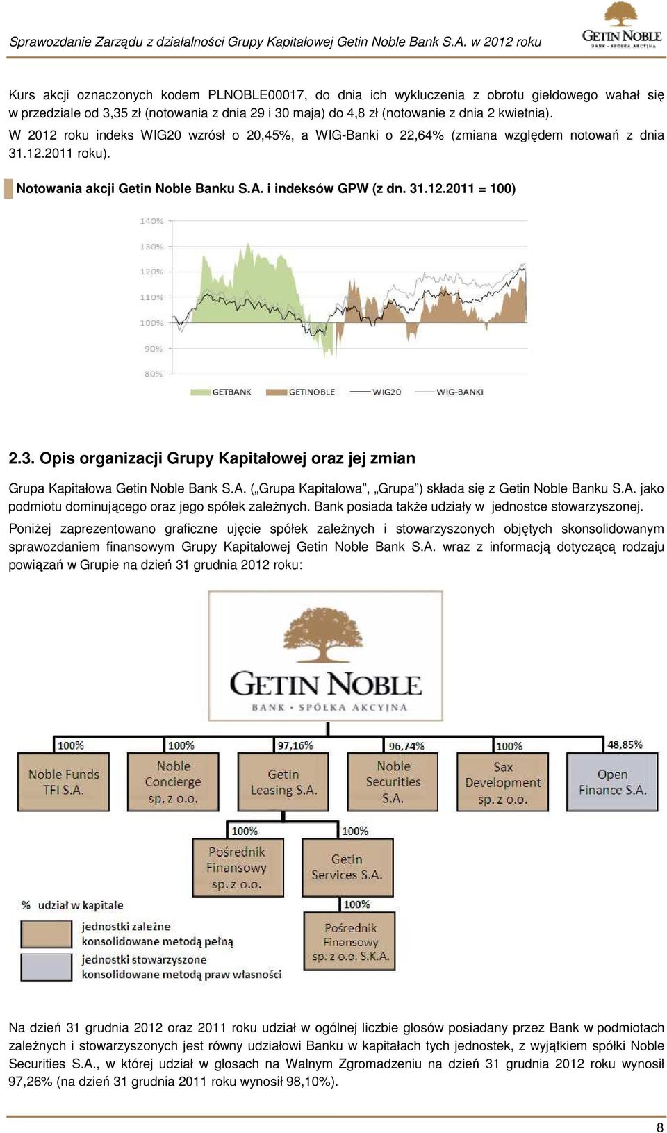 A. ( Grupa Kapitałowa, Grupa ) składa się z Getin Noble Banku S.A. jako podmiotu dominującego oraz jego spółek zależnych. Bank posiada także udziały w jednostce stowarzyszonej.