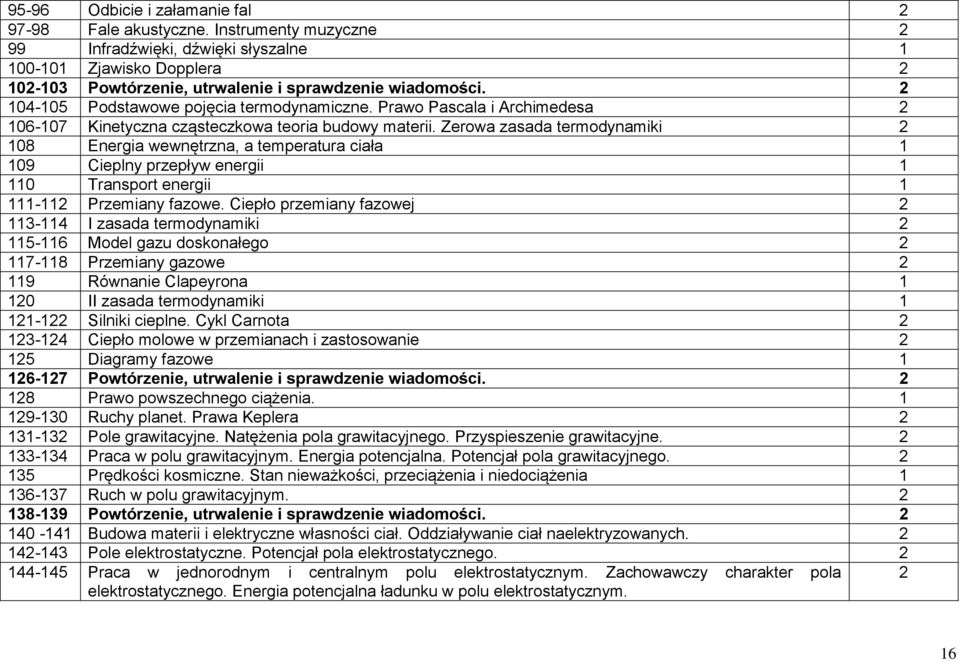 Zerowa zasada termodynamiki 2 108 Energia wewnętrzna, a temperatura ciała 1 109 Cieplny przepływ energii 1 110 Transport energii 1 111-112 Przemiany fazowe.