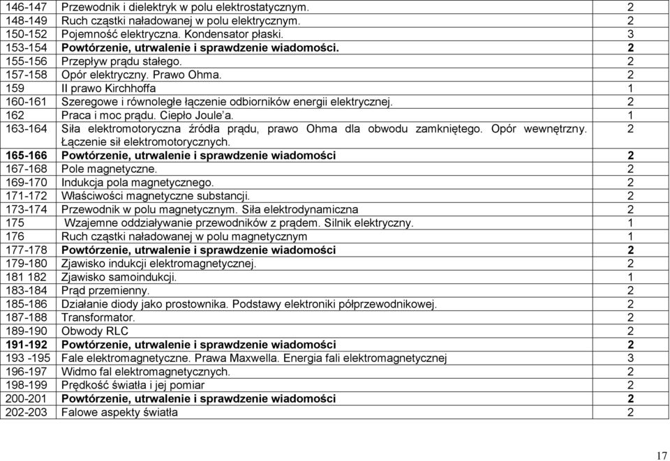 2 159 II prawo Kirchhoffa 1 160-161 Szeregowe i równoległe łączenie odbiorników energii elektrycznej. 2 162 Praca i moc prądu. Ciepło Joule a.