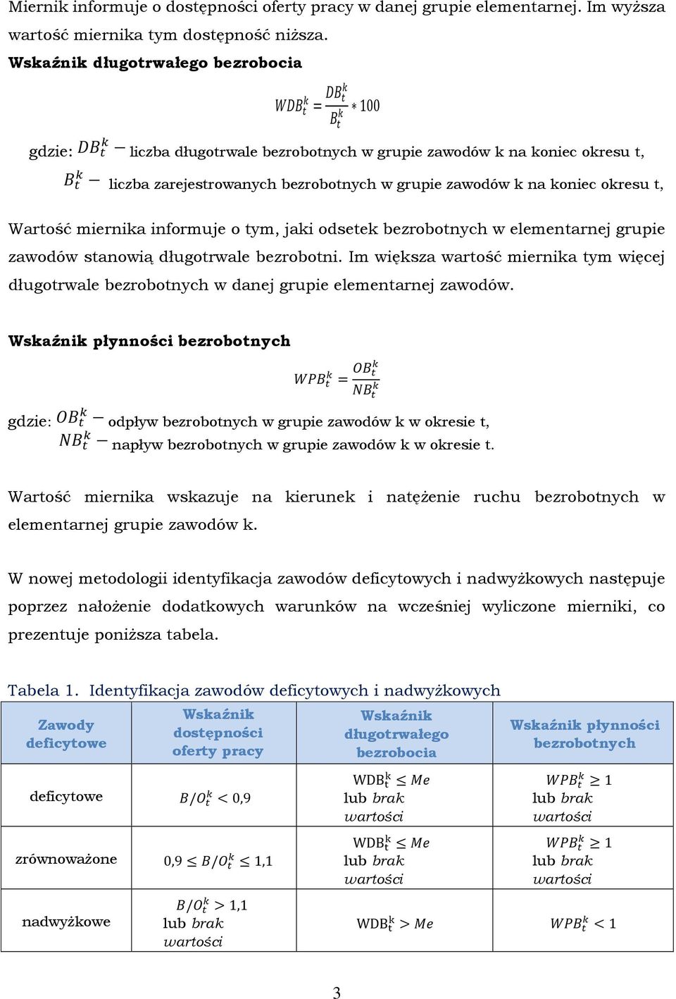 miernika informuje o tym, jaki odsetek bezrobotnych w elementarnej grupie zawodów stanowią długotrwale bezrobotni.