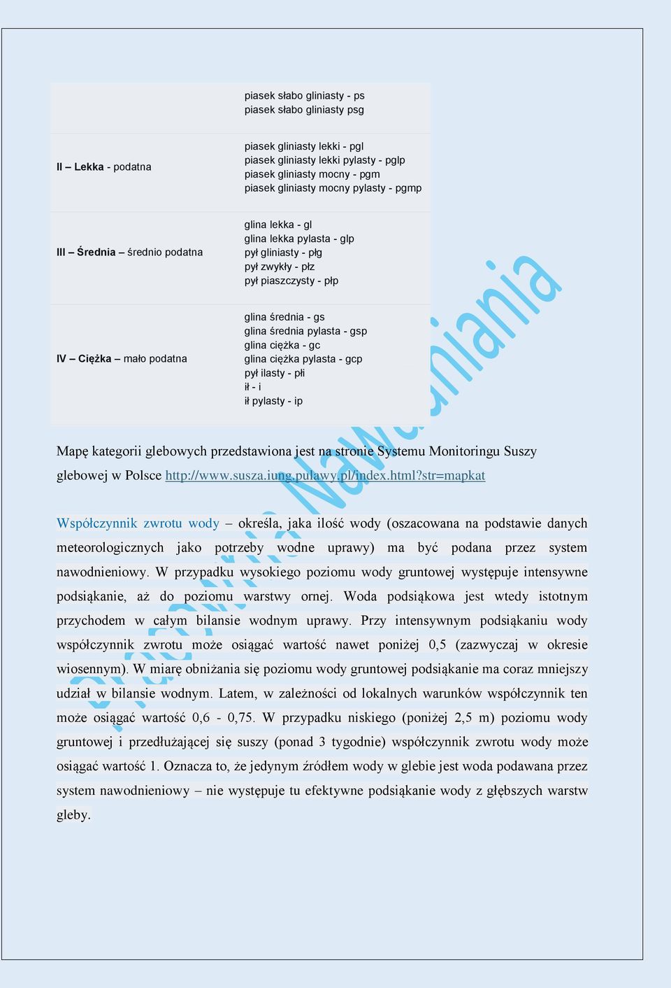 średnia pylasta - gsp glina ciężka - gc glina ciężka pylasta - gcp pył ilasty - płi ił - i ił pylasty - ip Mapę kategorii glebowych przedstawiona jest na stronie Systemu Monitoringu Suszy glebowej w