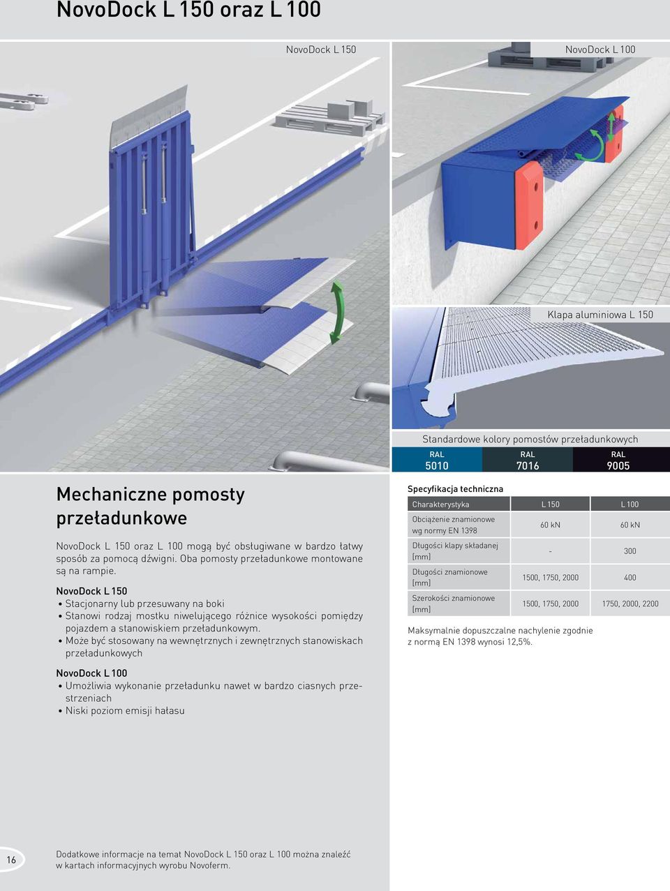 NovoDock L 150 Stacjonarny lub przesuwany na boki Stanowi rodzaj mostku niwelującego różnice wysokości pomiędzy pojazdem a stanowiskiem przeładunkowym.