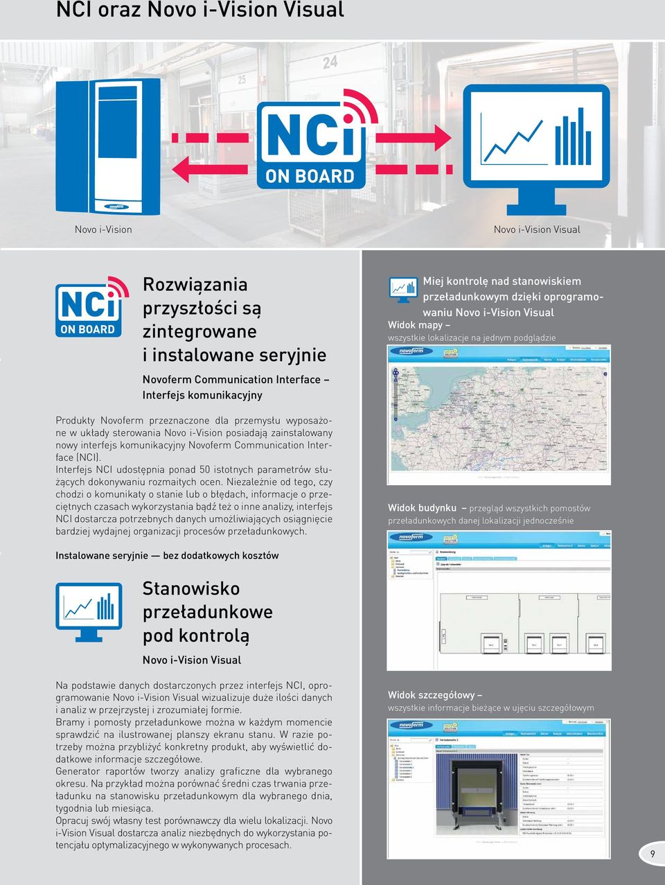 Interfejs NCI udostępnia ponad 50 istotnych parametrów służących dokonywaniu rozmaitych ocen.