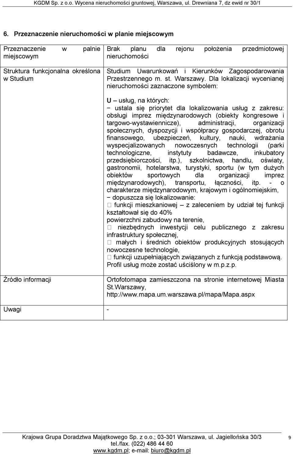 Dla lokalizacji wycenianej nieruchomości zaznaczone symbolem: U usług, na których: ustala się priorytet dla lokalizowania usług z zakresu: obsługi imprez międzynarodowych (obiekty kongresowe i