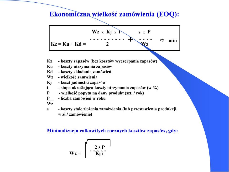 określająca koszty utrzymania zapasów (w %) P - wielkość popytu na dany produkt (szt.