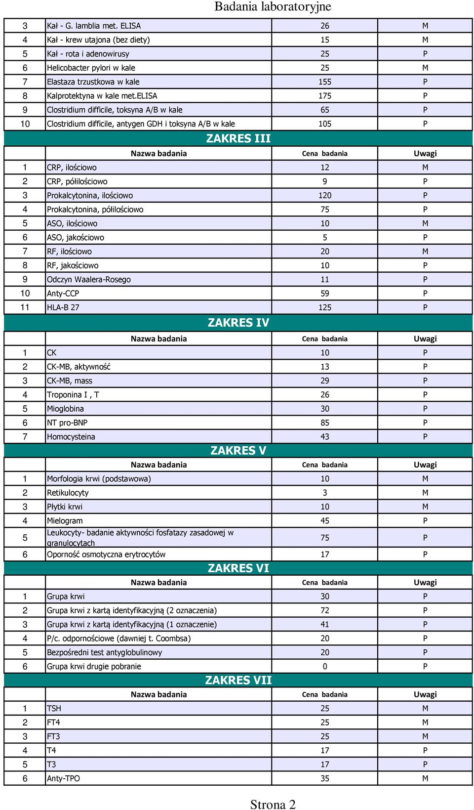 elisa 175 P 9 Clostridium difficile, toksyna A/B w kale 65 P 10 Clostridium difficile, antygen GDH i toksyna A/B w kale 105 P ZAKRES III 1 CRP, ilościowo 12 M 2 CRP, półilościowo 9 P 3