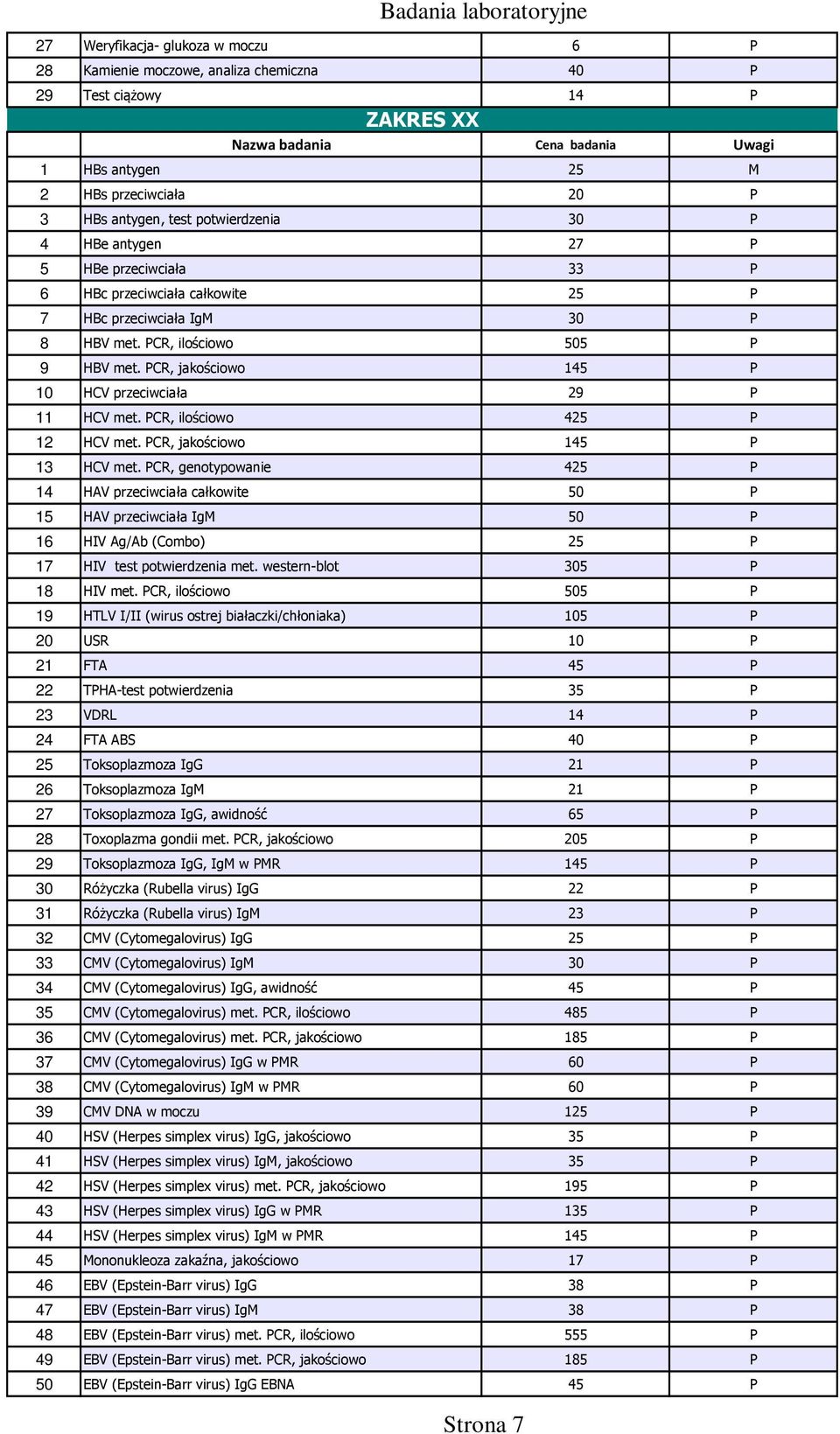 PCR, ilościowo 425 P 12 HCV met. PCR, jakościowo 145 P 13 HCV met.