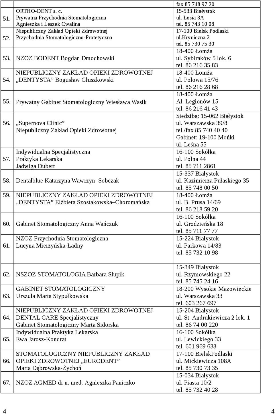 DENTYSTA Elżbieta Szostakowska Choromańska 60. Gabinet Stomatologiczny Anna Wańczuk 61. NZOZ Przychodnia Stomatologiczna Lucyna Mierzyńska-Ładny 62. NSZOZ STOMATOLOGIA Barbara Slupik 63. 64. 65. 66.