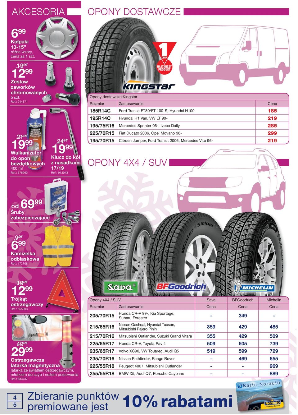 : 13043 Opony dostawcze Kingstar Rozmiar Zastosowanie Cena 185R14C Ford Transit FT80/FT 100-S, Hyundai H100 185 15R14C Hyundai H1 Van, VW LT 0-21 15/75R16 Mercedes Sprinter 06-, Iveco Daily 285