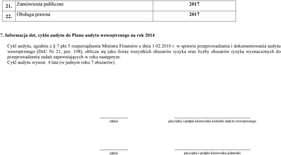 w sprawie przeprowadzania i dokumentowania audytu wewnętrznego (DzU Nr 21, poz.