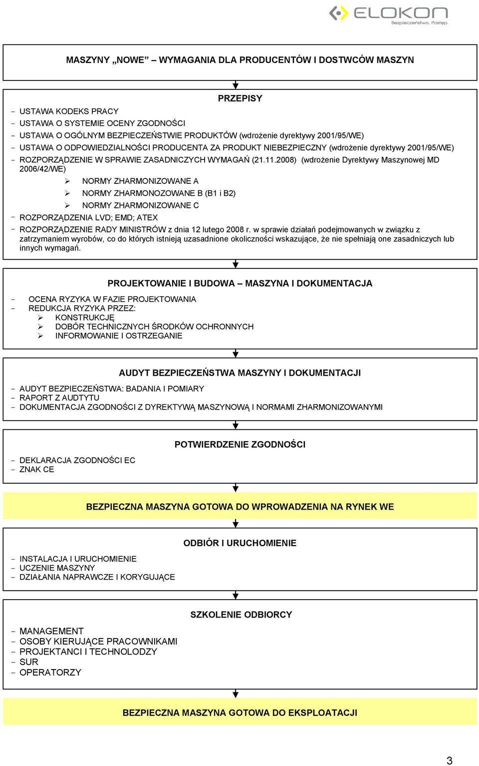 2008) (wdrożenie Dyrektywy Maszynowej MD 2006/42/WE) NORMY ZHARMONIZOWANE A NORMY ZHARMONOZOWANE B (B1 i B2) NORMY ZHARMONIZOWANE C - ROZPORZĄDZENIA LVD; EMD; ATEX - ROZPORZĄDZE RADY MINISTRÓW z dnia