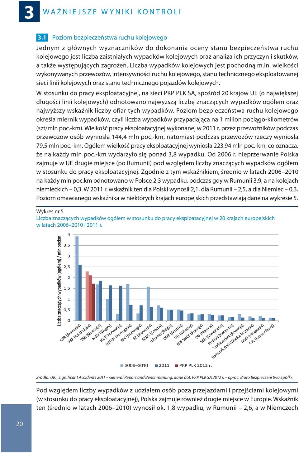 i skutków, a także występujących zagrożeń. Liczba wypadków kolejowych jest pochodną m.in.