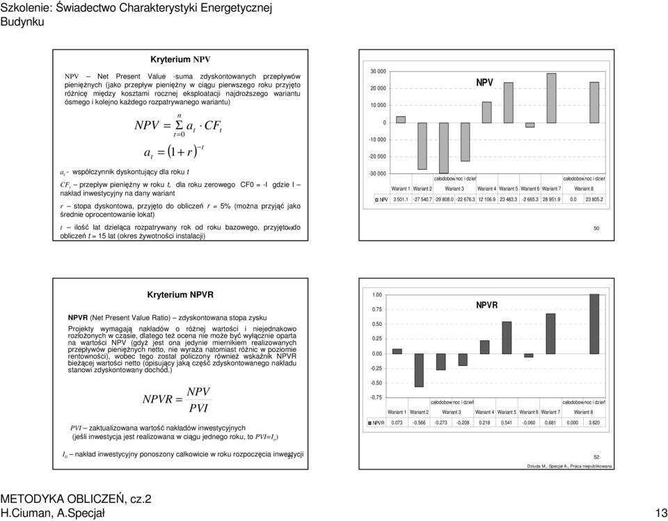 pieniężny w roku t, dla roku zerowego CF0 = -I gdzie I nakład inwestycyjny na dany wariant r stopa dyskontowa, przyjęto do obliczeń r = 5% (można przyjąć jako średnie oprocentowanie lokat) t ilość