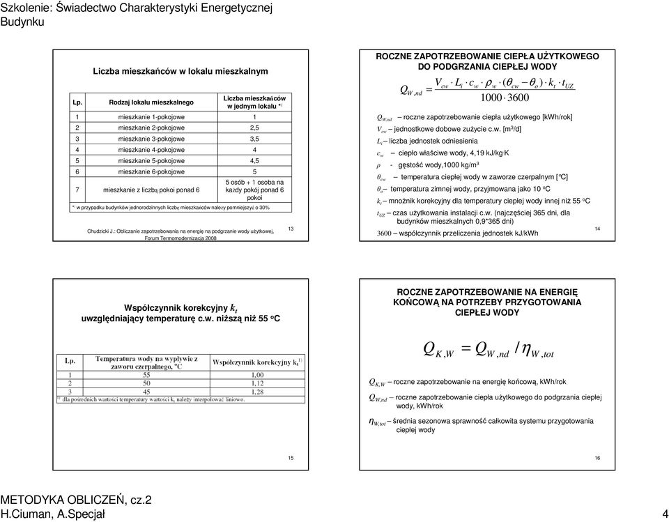 należy pomniejszyć o 30% Chudzicki J.