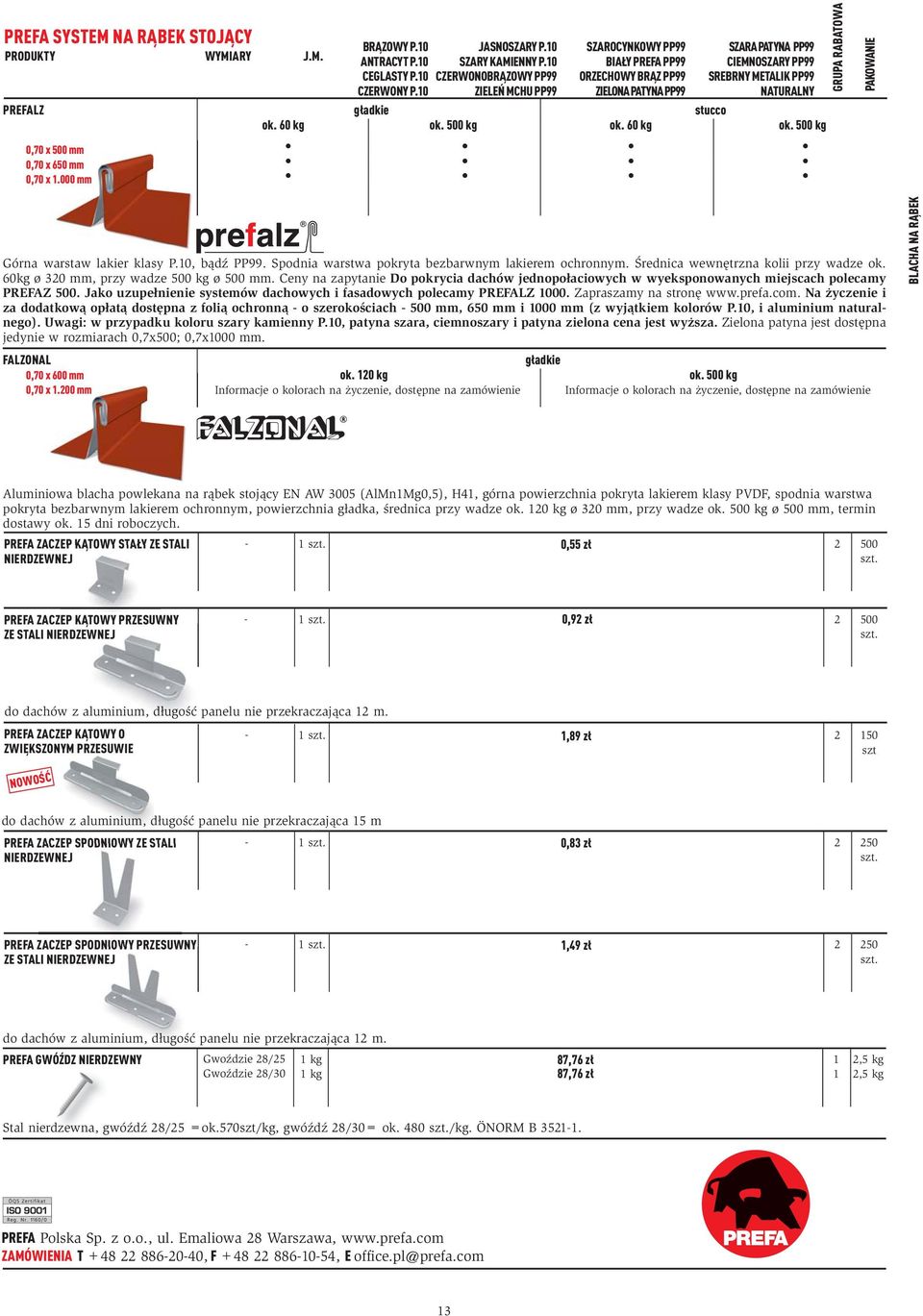 500 kg ok. 0 kg ok. 500 kg Górna warstaw lakier klasy P.0, bądź PP99. Spodnia warstwa pokryta bezbarwnym lakierem ochronnym. Średnica wewnętrzna kolii przy wadze ok.