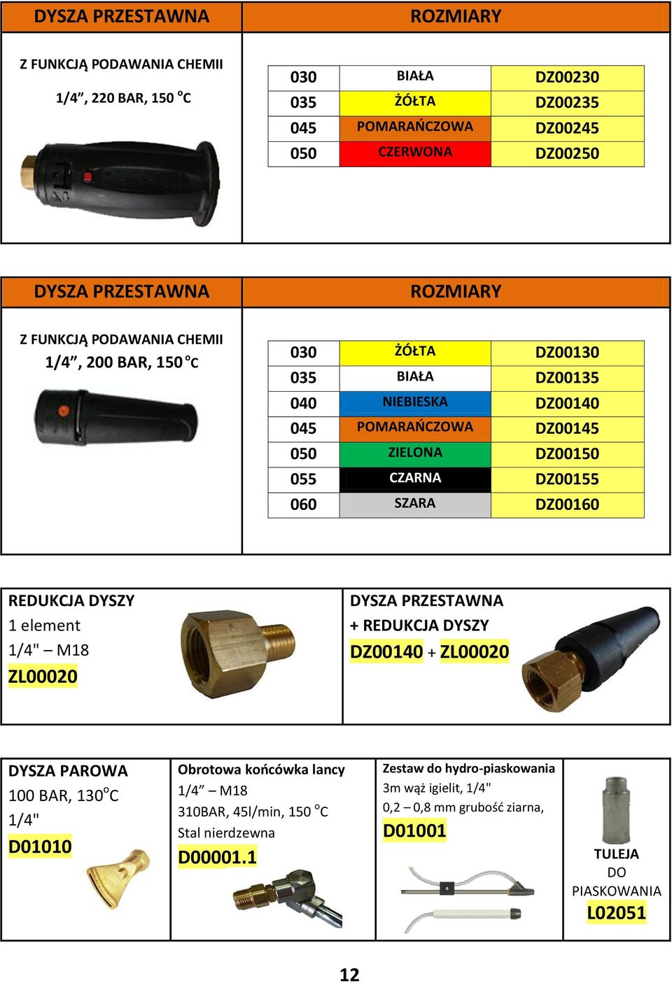 DZ00155 060 SZARA DZ00160 REDUKCJA DYSZY 1 element 1/4" M18 ZL00020 DYSZA PRZESTAWNA + REDUKCJA DYSZY DZ00140 + ZL00020 DYSZA PAROWA 100 BAR, 130 o C 1/4" D01010 Obrotowa