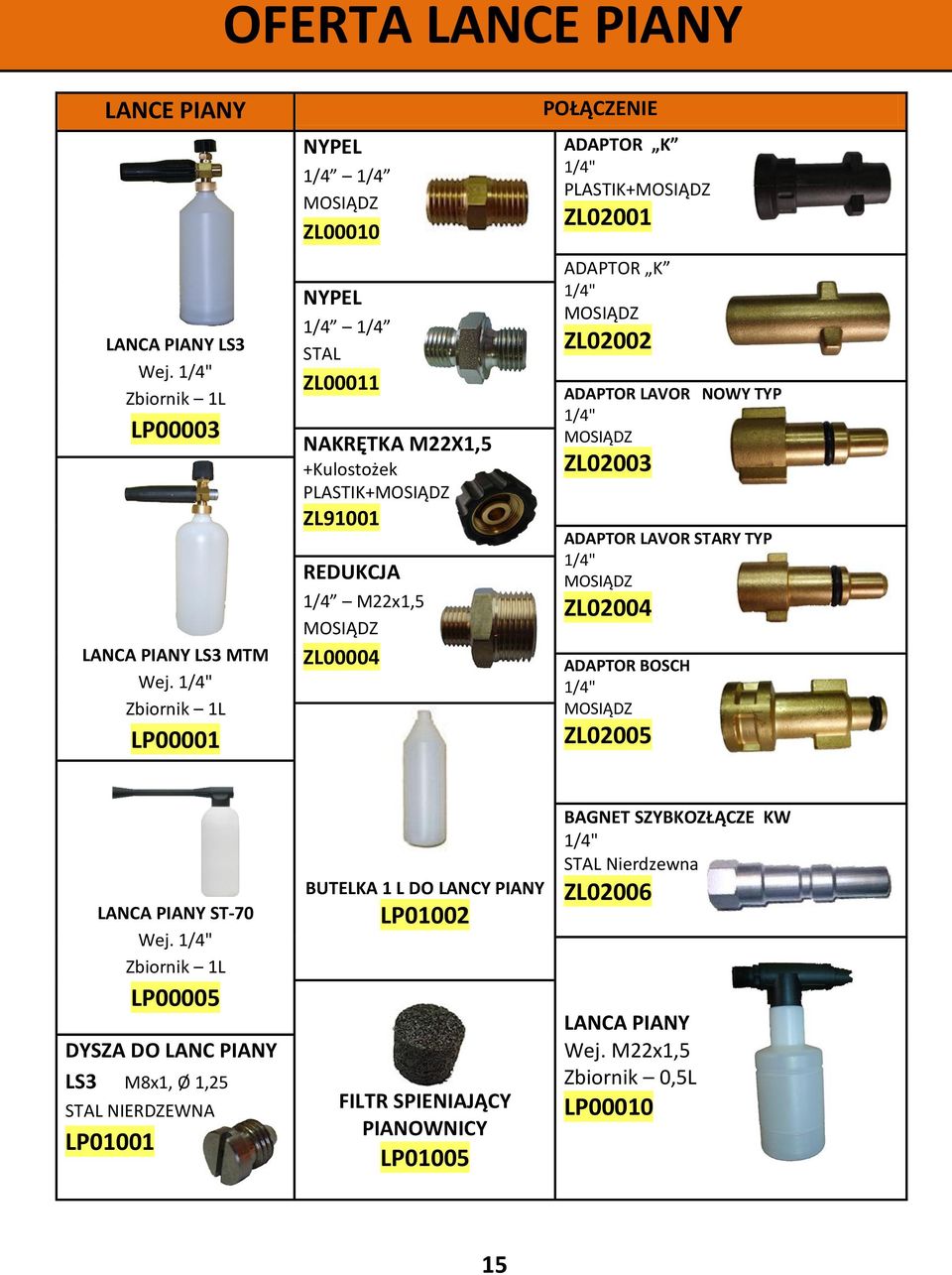 PLASTIK+ ZL02001 ADAPTOR K 1/4" ZL02002 ADAPTOR LAVOR NOWY TYP 1/4" ZL02003 ADAPTOR LAVOR STARY TYP 1/4" ZL02004 ADAPTOR BOSCH 1/4" ZL02005 LANCA PIANY ST-70 Wej.