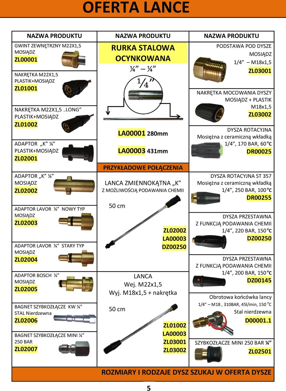 ZL02007 RURKA STALOWA OCYNKOWANA ¼ ¼ LA00001 280mm LA00003 431mm PRZYKŁADOWE POŁĄCZENIA LANCA ZMIENNOKĄTNA K Z MOŻLIWOŚCIĄ PODAWANIA CHEMII 50 cm ZL02002 LA00003 DZ00250 LANCA Wej. M22x1,5 Wyj.