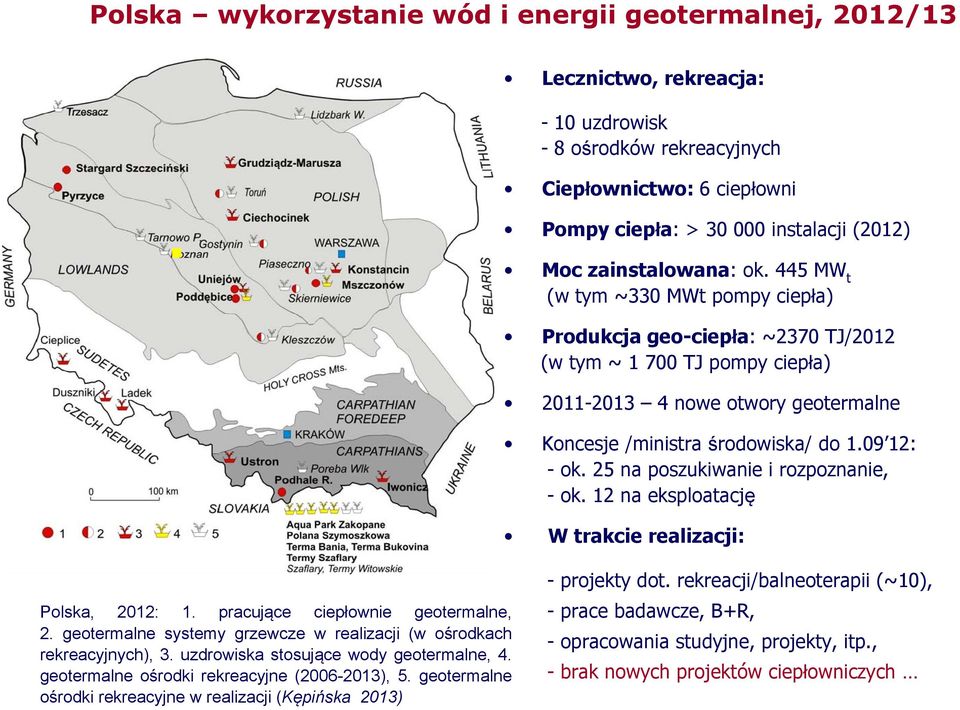 09 12: - ok. 25 na poszukiwanie i rozpoznanie, - ok. 12 na eksploatację W trakcie realizacji: Polska, 2012: 1. pracujące ciepłownie geotermalne, 2.