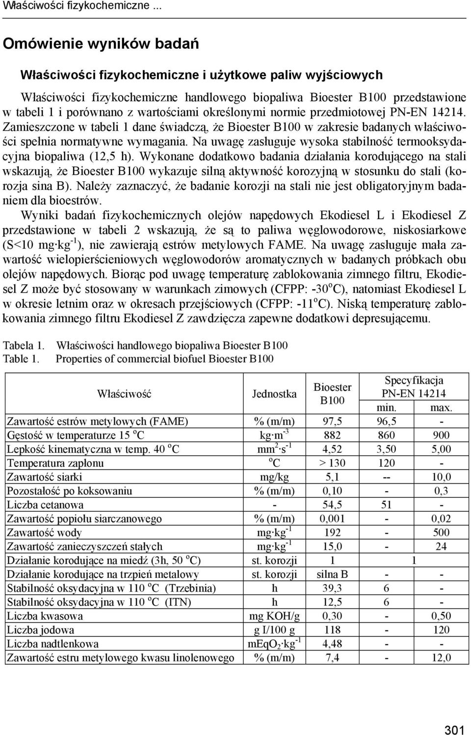 określonymi normie przedmiotowej PNEN 14214. Zamieszczone w tabeli 1 dane świadczą, że Bioester B100 w zakresie badanych właściwości spełnia normatywne wymagania.