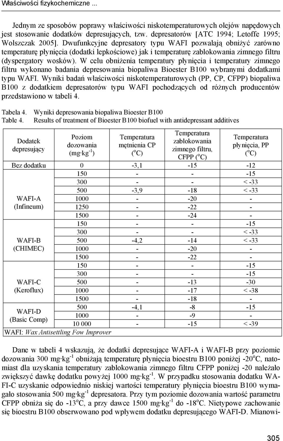 Dwufunkcyjne depresatory typu WAFI pozwalają obniżyć zarówno temperaturę płynięcia (dodatki lepkościowe) jak i temperaturę zablokowania zimnego filtru (dyspergatory wosków).