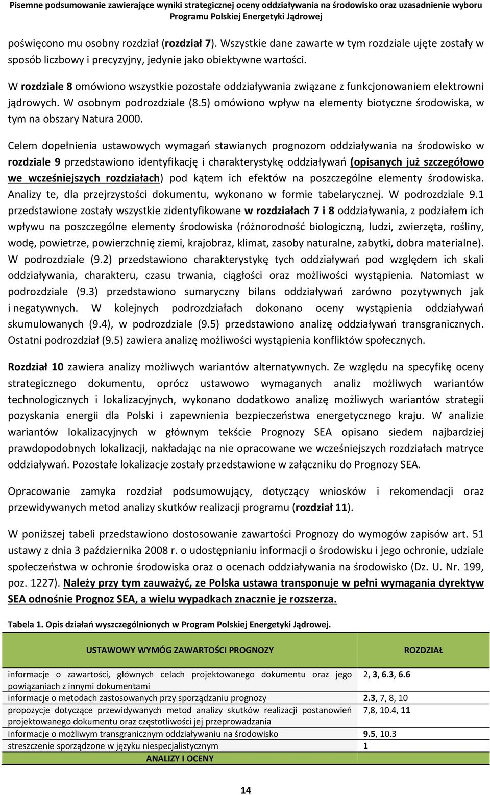 5) omówiono wpływ na elementy biotyczne środowiska, w tym na obszary Natura 2000.