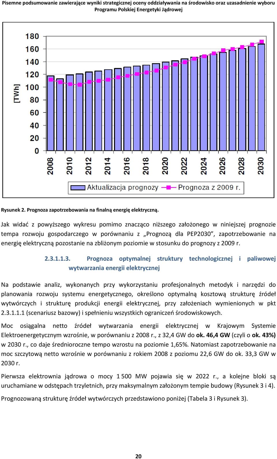 pozostanie na zbliżonym poziomie w stosunku do prognozy z 2009 r. 2.3.