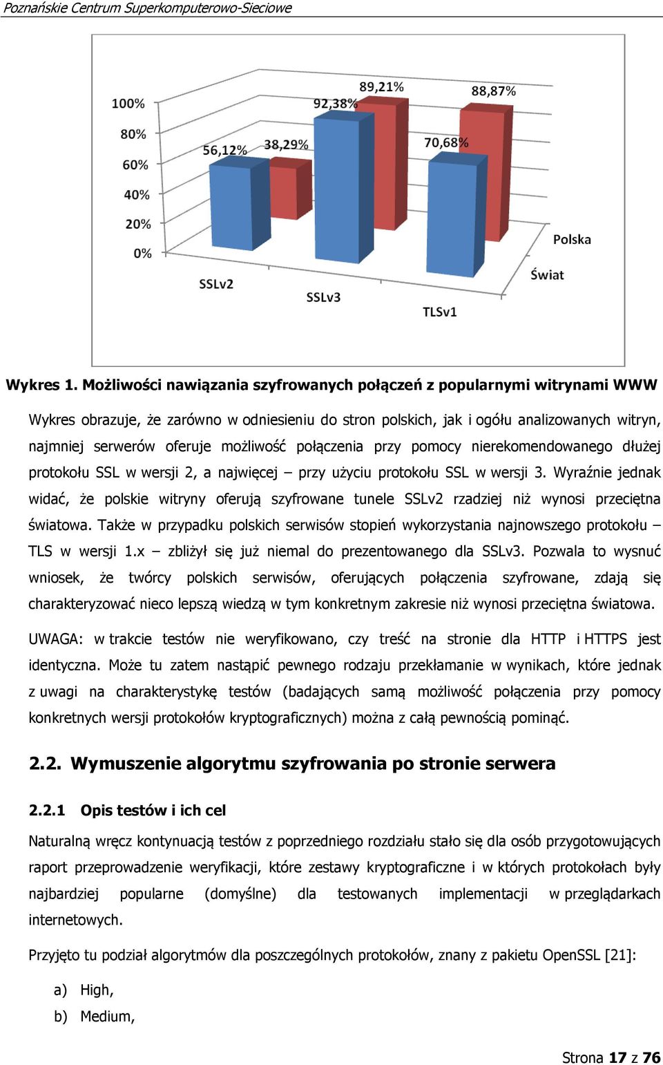 możliwość połączenia przy pomocy nierekomendowanego dłużej protokołu SSL w wersji 2, a najwięcej przy użyciu protokołu SSL w wersji 3.