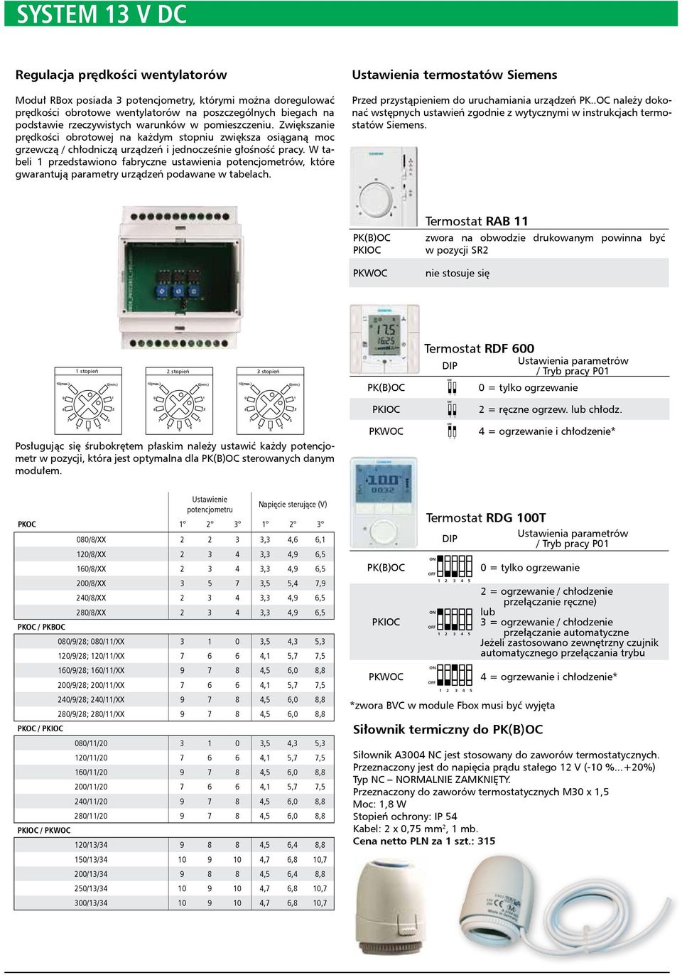 W tabeli 1 przedstawiono fabryczne ustawienia potencjometrów, które gwarantują parametry urządzeń podawane w tabelach. Ustawienia termostatów Siemens Przed przystąpieniem do uruchamiania urządzeń PK.