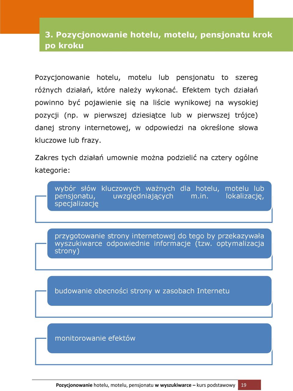 w pierwszej dziesiątce lub w pierwszej trójce) danej strony internetowej, w odpowiedzi na określone słowa kluczowe lub frazy.