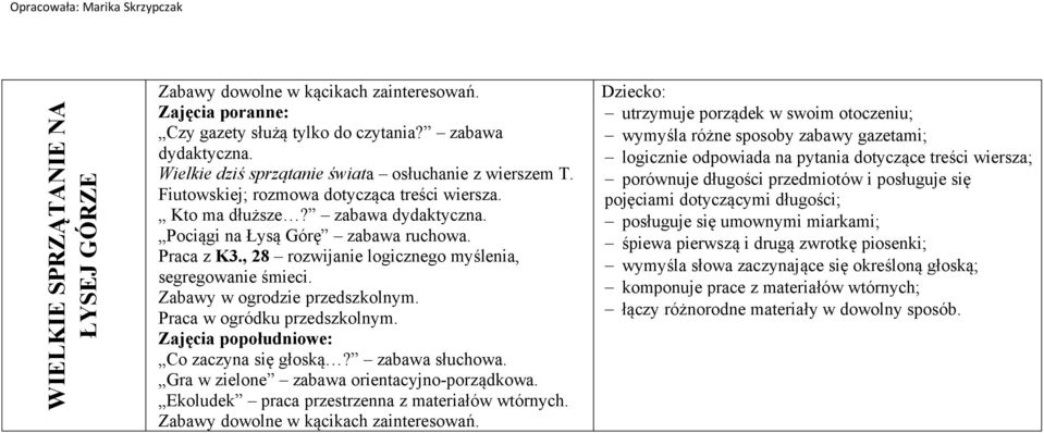 Ekoludek praca przestrzenna z materiałów wtórnych.