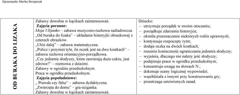 Prawda czy fałsz zabawa Zwierzęta do domu gra-ściganka.