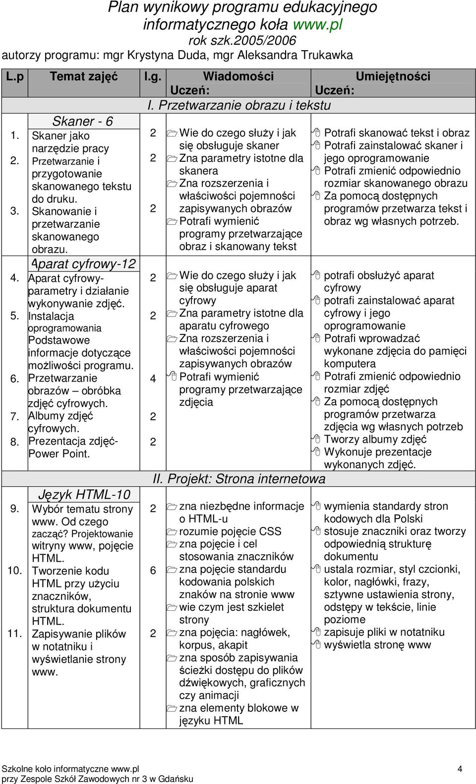 Przetwarzanie i Zna parametry istotne dla jego oprogramowanie przygotowanie skanera Potrafi zmienić odpowiednio skanowanego tekstu Zna rozszerzenia i rozmiar skanowanego obrazu do druku.