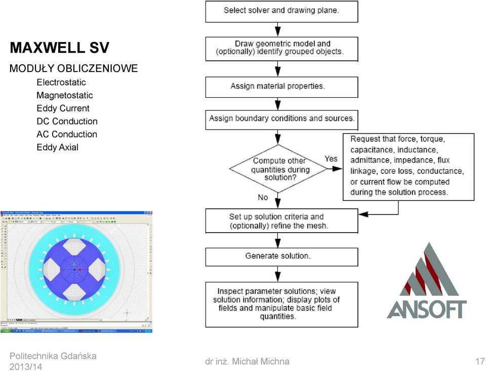 Current DC Conduction AC