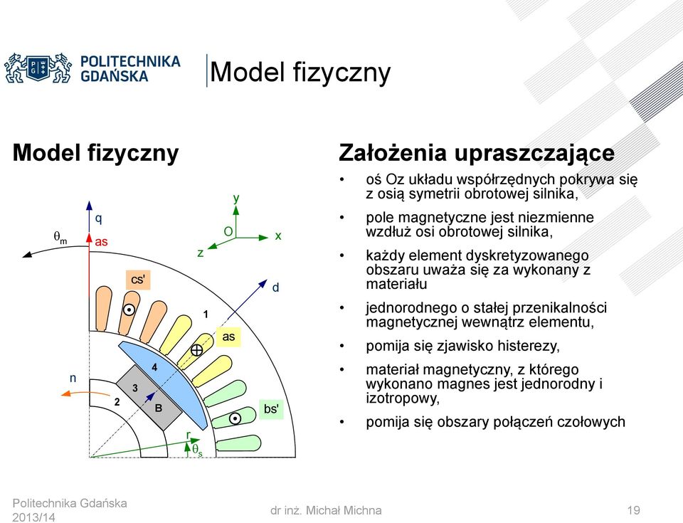 z materiału 1 as jednorodnego o stałej przenikalności magnetycznej wewnątrz elementu, pomija się zjawisko histerezy, n 2 3 4 B r s bs'