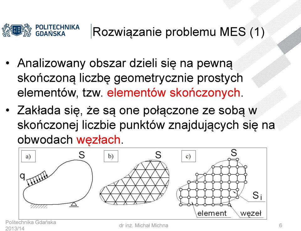 elementów skończonych.