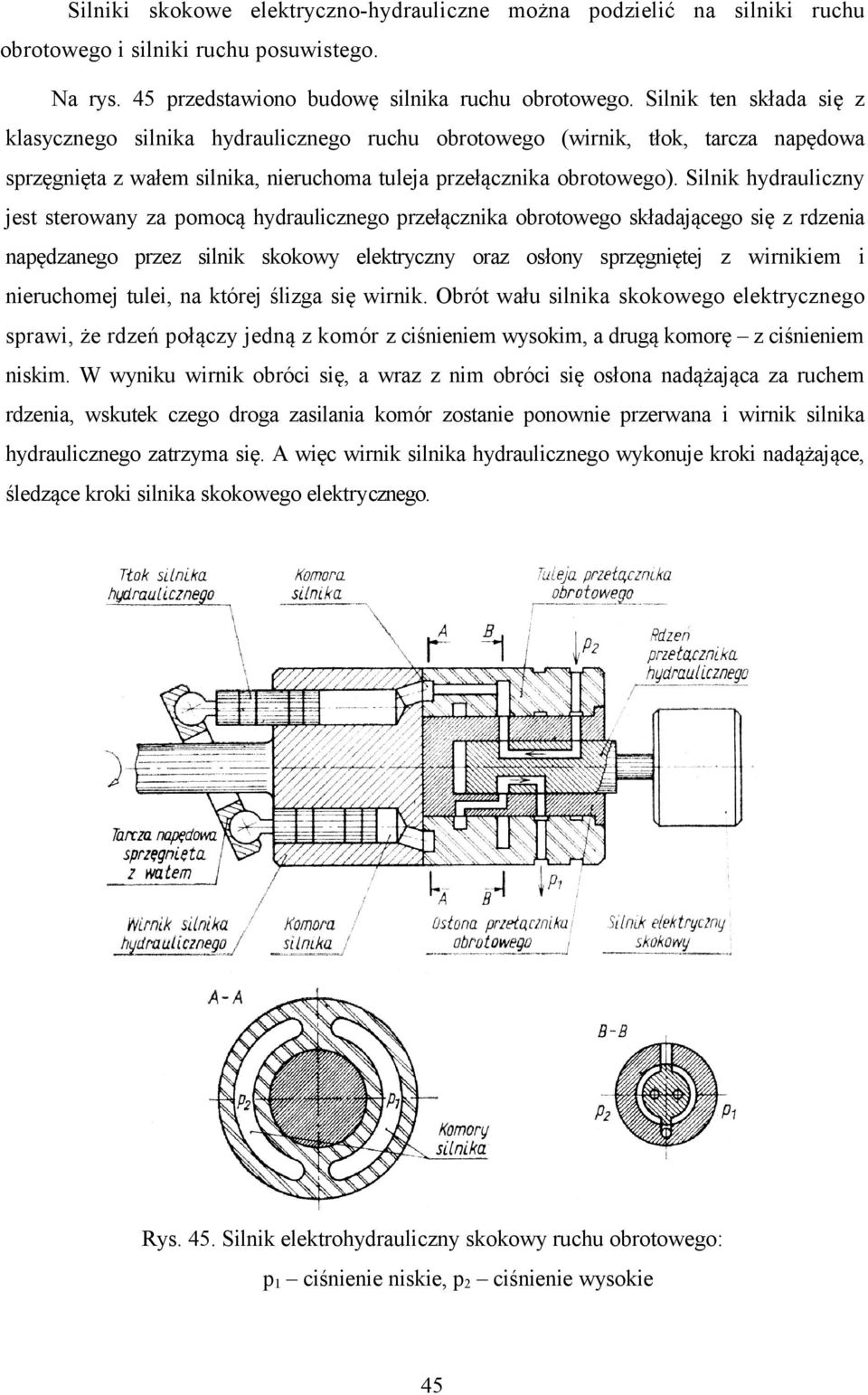 Silnik hydrauliczny jest sterowany za pomocą hydraulicznego przełącznika obrotowego składającego się z rdzenia napędzanego przez silnik skokowy elektryczny oraz osłony sprzęgniętej z wirnikiem i