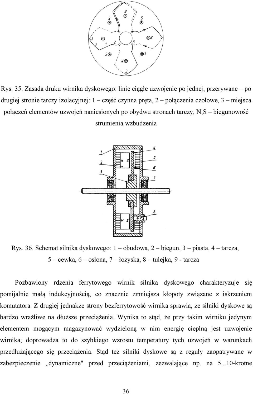 naniesionych po obydwu stronach tarczy, N,S biegunowość strumienia wzbudzenia Rys. 36.