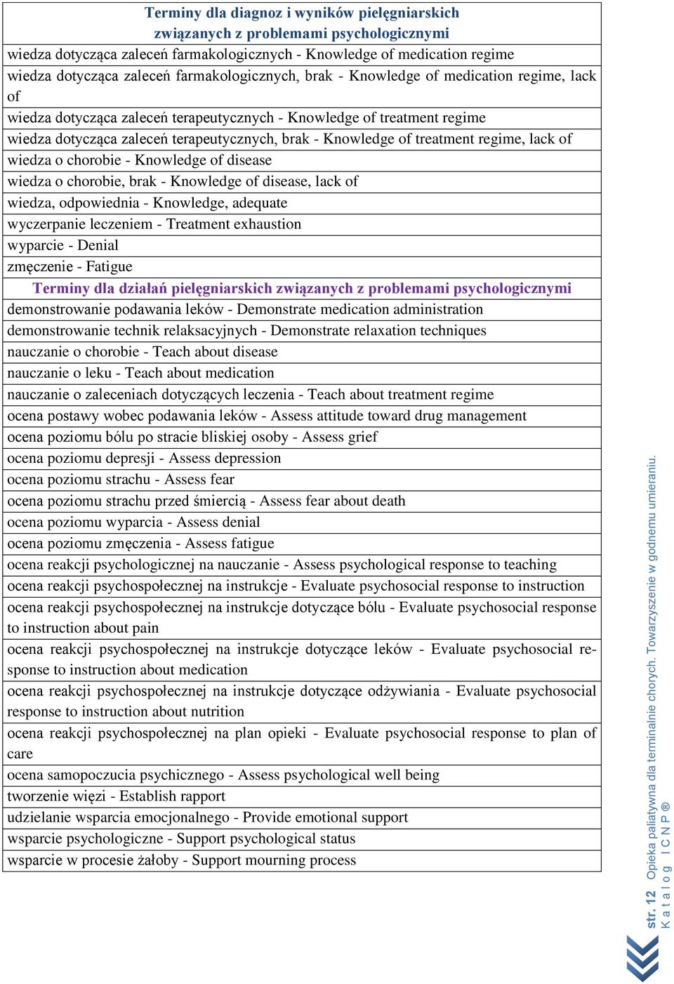 of treatment regime, lack of wiedza o chorobie - Knowledge of disease wiedza o chorobie, brak - Knowledge of disease, lack of wiedza, odpowiednia - Knowledge, adequate wyczerpanie leczeniem -