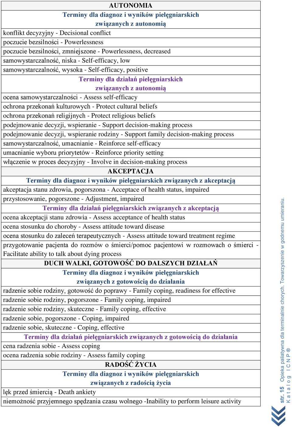 samowystarczalności - Assess self-efficacy ochrona przekonań kulturowych - Protect cultural beliefs ochrona przekonań religijnych - Protect religious beliefs podejmowanie decyzji, wspieranie -