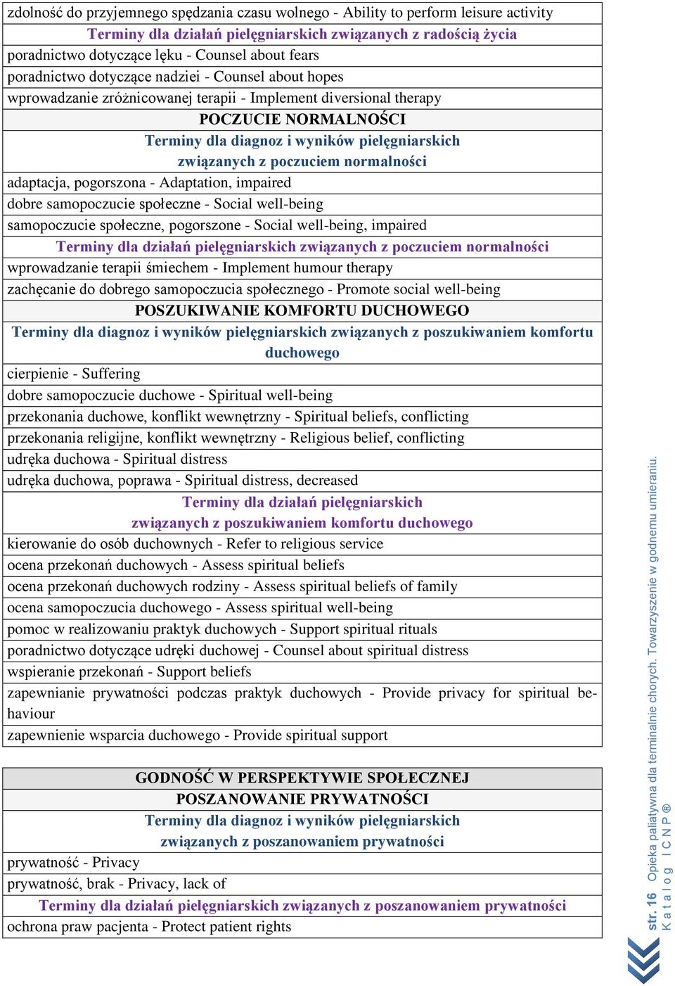 poczuciem normalności adaptacja, pogorszona - Adaptation, impaired dobre samopoczucie społeczne - Social well-being samopoczucie społeczne, pogorszone - Social well-being, impaired Terminy dla