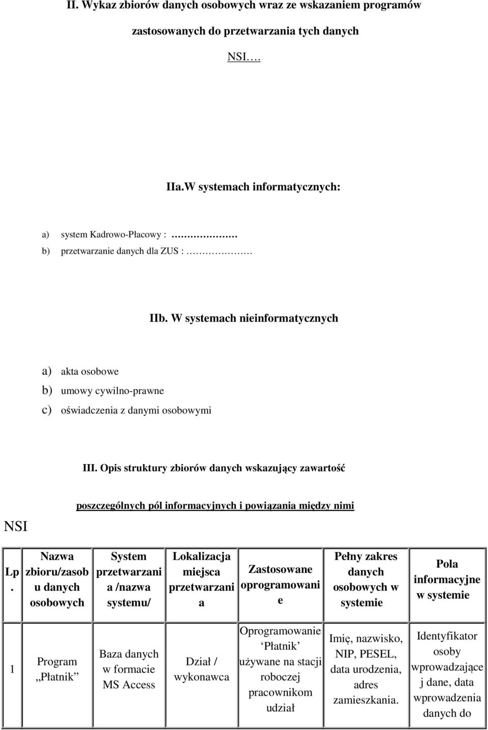 W systemach nieinformatycznych a) akta osobowe b) umowy cywilno-prawne c) oświadczenia z danymi osobowymi III.