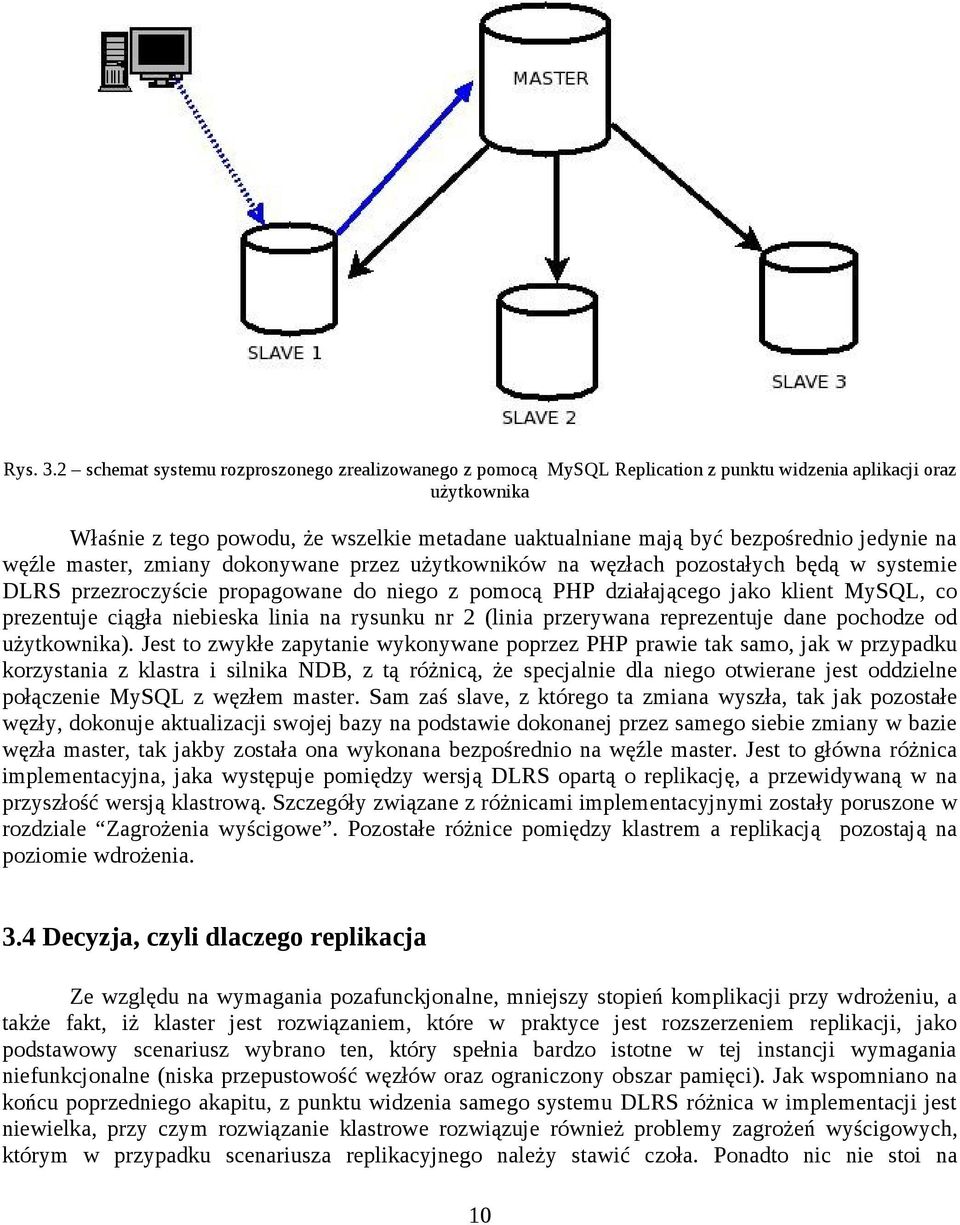 jedynie na węźle master, zmiany dokonywane przez użytkowników na węzłach pozostałych będą w systemie DLRS przezroczyście propagowane do niego z pomocą PHP działającego jako klient MySQL, co