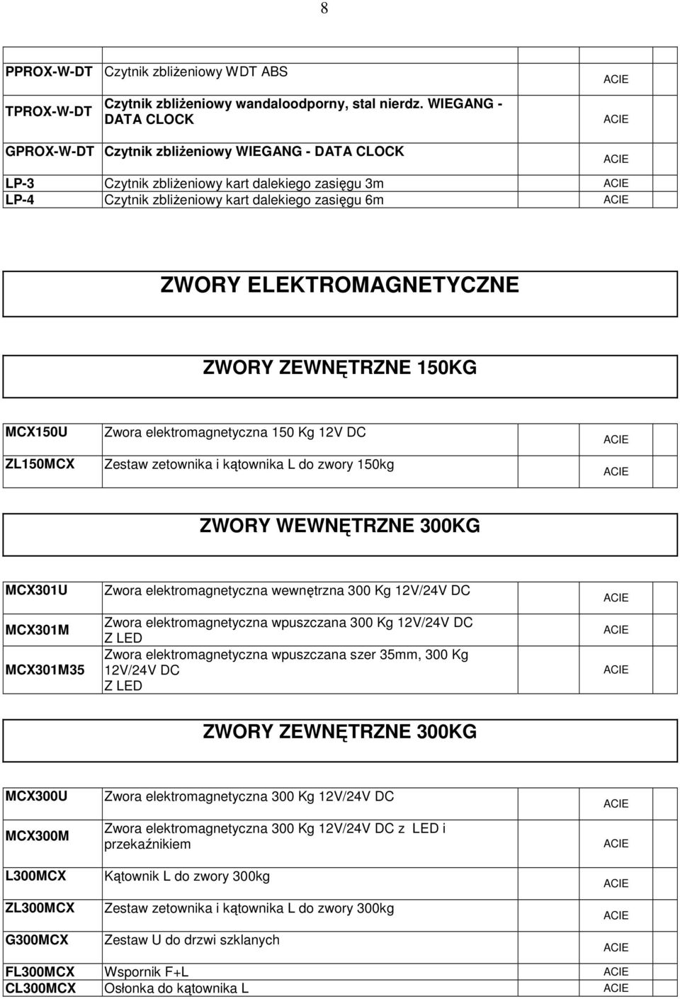 ZWORY ZEWNĘTRZNE 150KG MCX150U ZL150MCX Zwora elektromagnetyczna 150 Kg 12V DC Zestaw zetownika i kątownika L do zwory 150kg ZWORY WEWNĘTRZNE 300KG MCX301U MCX301M MCX301M35 Zwora elektromagnetyczna