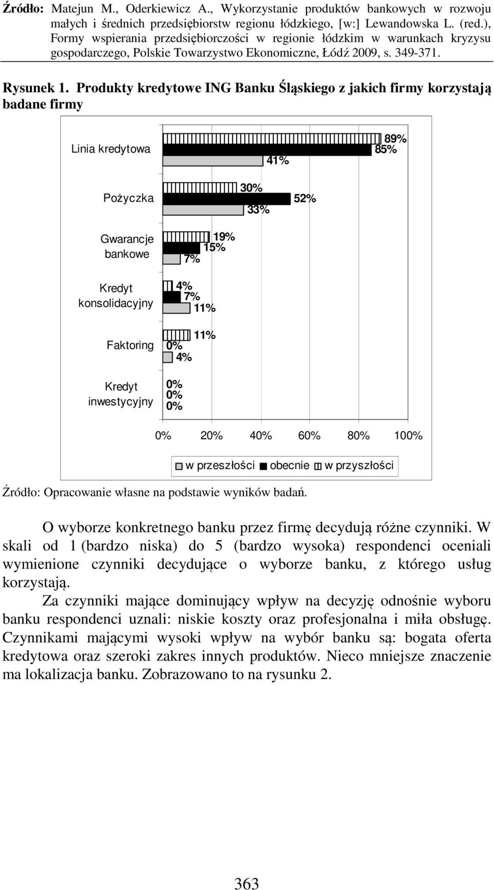 19% 15% 7% 4% 7% 11% 11% 0% 4% 0% 0% 0% 0% 20% 40% 60% 80% 100% w przeszłości obecnie w przyszłości Źródło: Opracowanie własne na podstawie wyników badań.