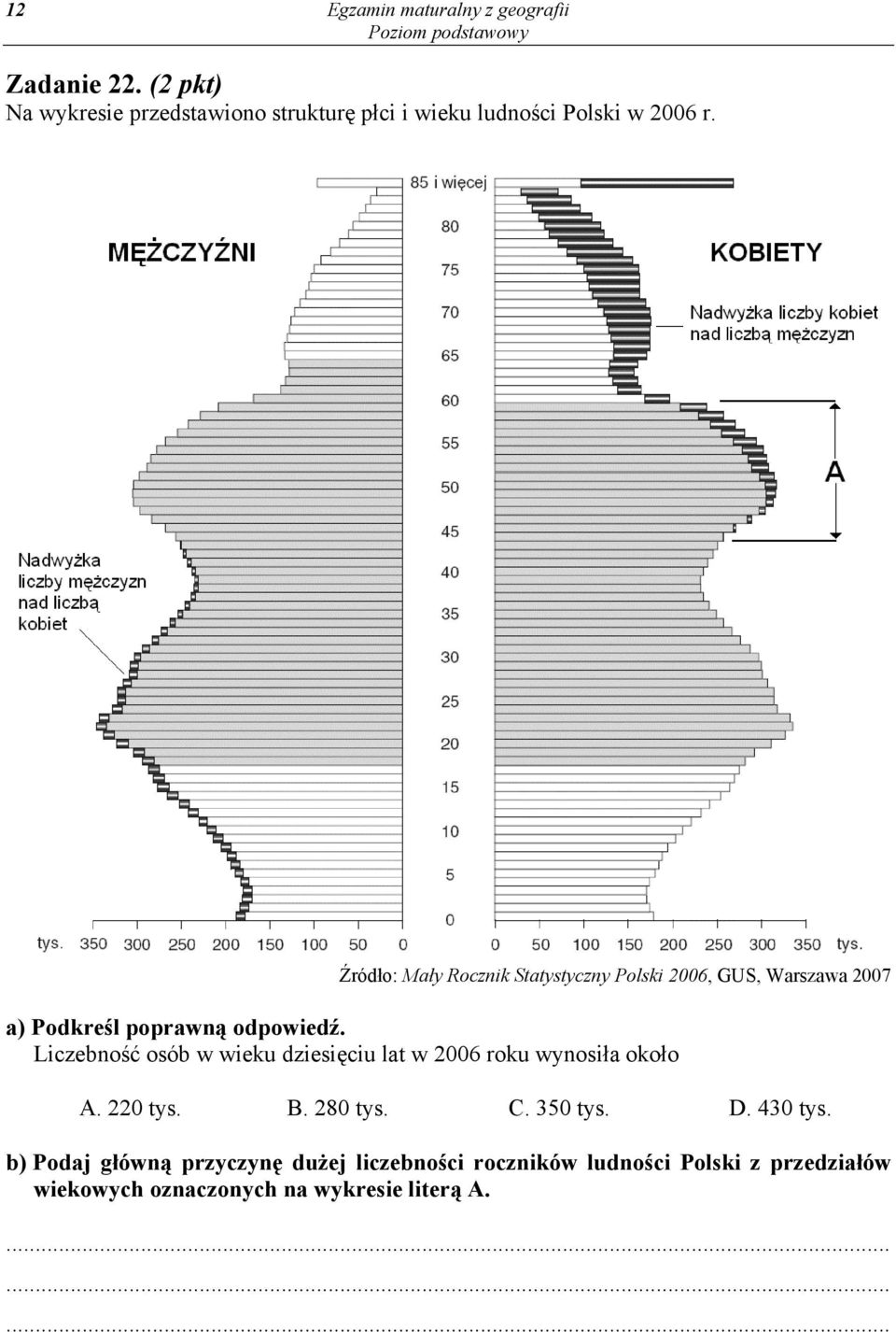 Źródło: Mały Rocznik Statystyczny Polski 2006, GUS, Warszawa 2007 a) Podkreśl poprawną odpowiedź.